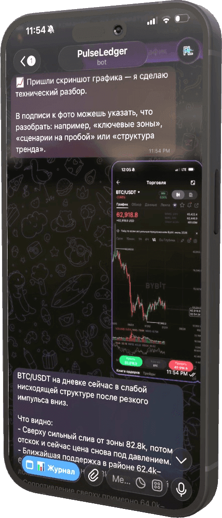 PulseLedger разбирает график BTC/USDT прямо в Telegram